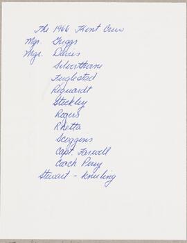 List of Crew Members 1966