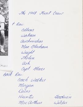 List of Crew Members